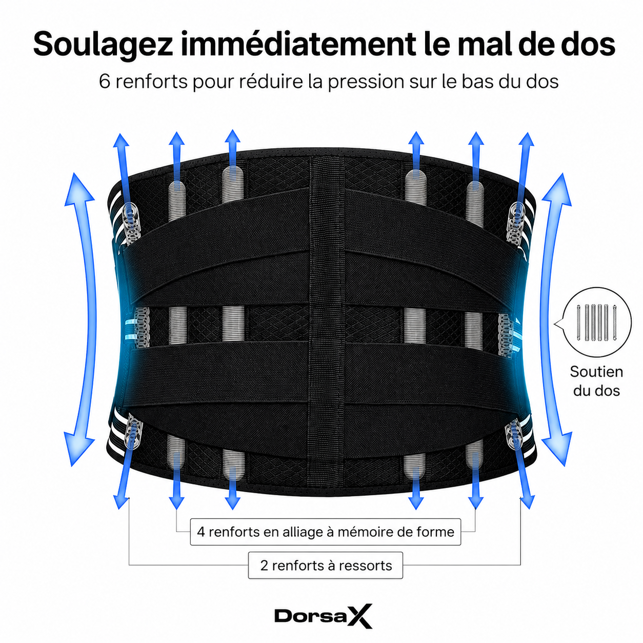 DorsaX™ - Ceinture Lombaire de Soutien Dorsal
