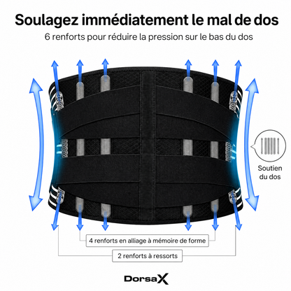 DorsaX™ - Ceinture Lombaire de Soutien Dorsal