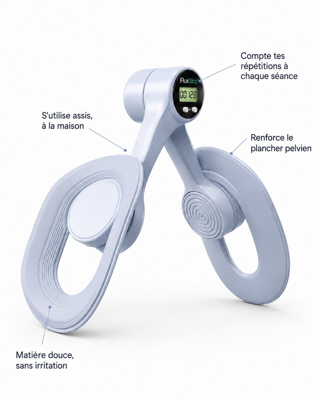 FluxStop™ V1 - The Essentials · Stops urinary leaks