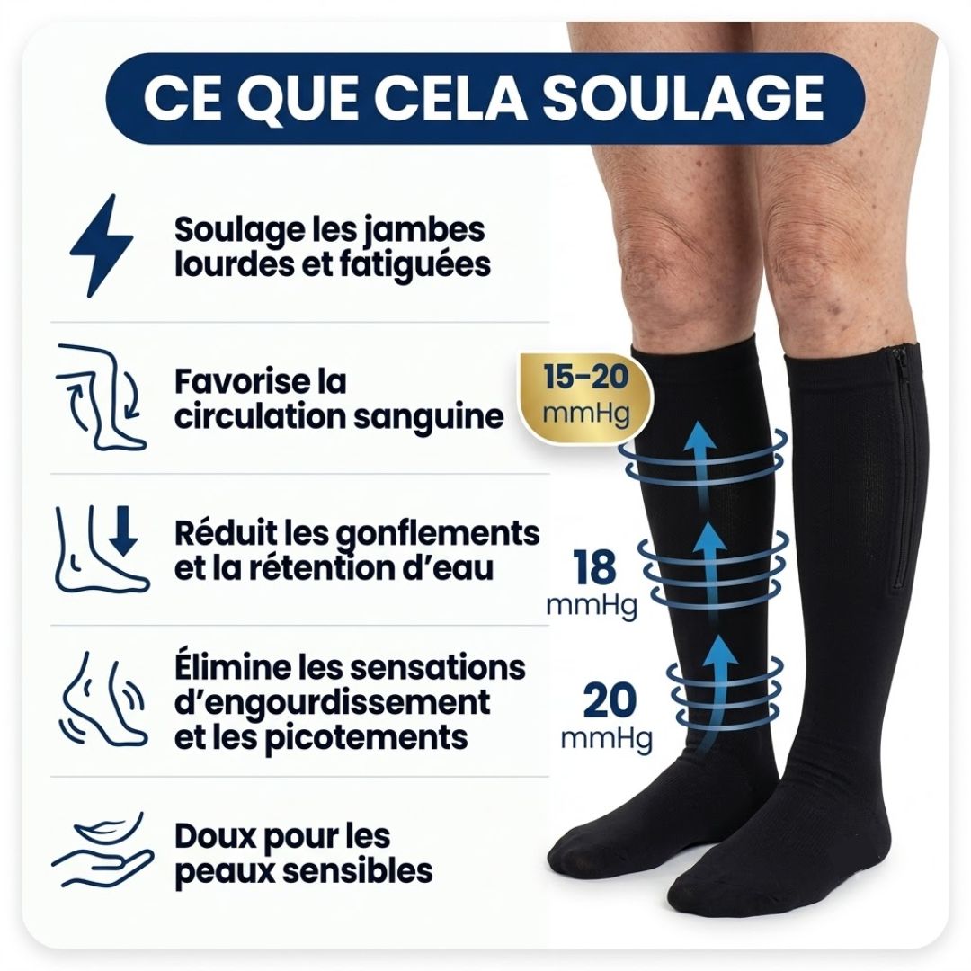 ZipFlex chaussettes de compression 15-20 mmHg - visuel 5