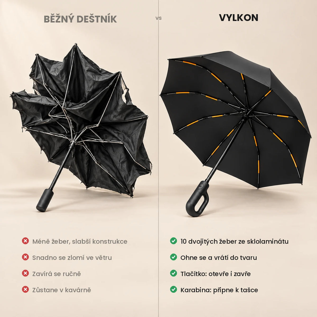 Vylkon - Automatický deštník s karabinou
